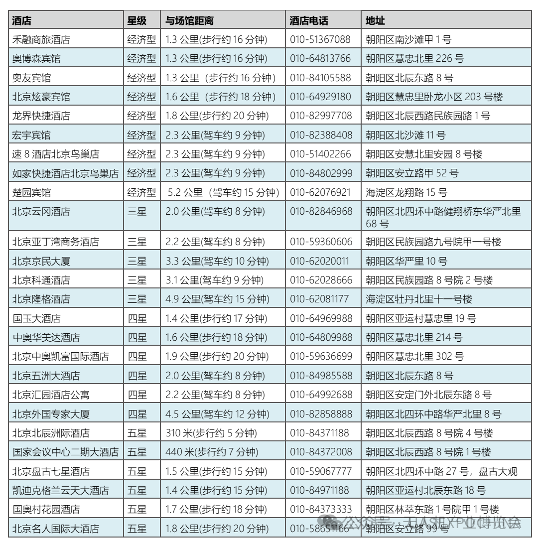 56a68e1b037830113f455ab3ce5e7174.png